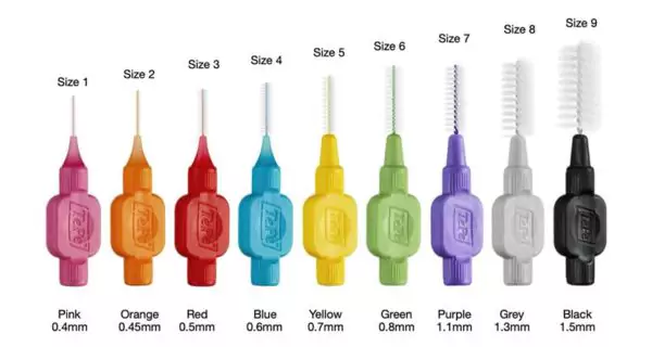 How to choose the best interdental brush for you