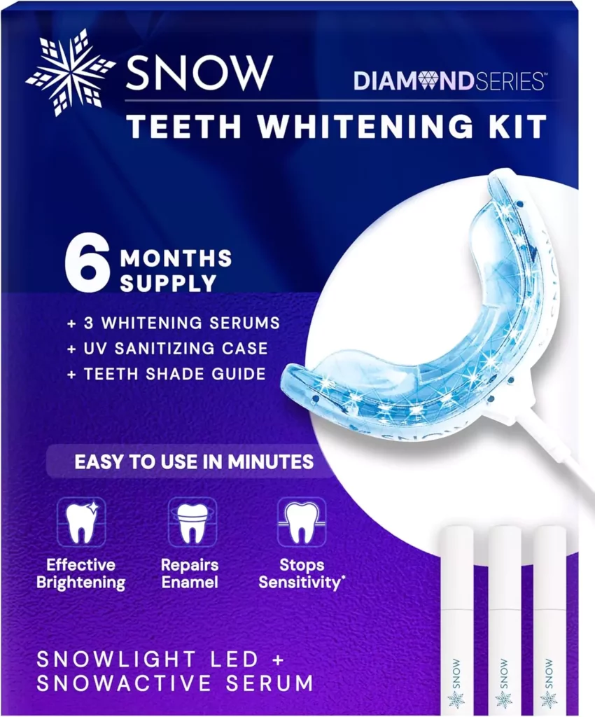 How to Choose the Ideal Teeth Whitening Kit?